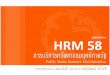 HRM 58 - pubadm.crru.ac.thpubadm.crru.ac.th/pub_web/myfile/Chapter1.pdf · HUMAN RESOURCE MANAGEMENT กระบวนการกาหนดนโยบาย วางแผน
