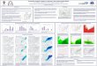 Composite Analysis of Major Ice Storms in the Central ... · Composite Analysis of Major Ice Storms in the Central United ... Mean composite analysis of NARR sea-level pressure [brown