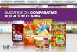 GUIDANCE ON COMPARATIVE NUTRITION CLAIMS · Page 2 GUIDANCE ON COMPARATIVE NUTRITION CLAIMS References Claim and Qualifying Text The Guidance Overarching Principles Foreword Scope