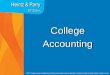 College Accounting - horowitk/documents/Chapter10_003.pdfDescribe merchandise sales transactions. â€¢ Purchases merchandise from ... merchandise One is sent to accounting to record