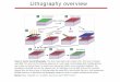 Lithography overview - TU Grazlamp.tu-graz.ac.at/~hadley/memm/lectures15/mar26.pdfcomplicated tolerance stack ups and may require ... E-beam lithography or maskless ... companies are