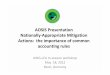 AOSIS Presentation Nationally Mitigation of common …unfccc.int/files/bodies/awg-lca/application/pdf/20120518...Guyana 90% of electricity from RE (hydro) Marshall Is. 20% of energy