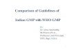 Comparison of Guidelines of Indian GMP with WHO … of Guidelines of Indian GMP with WHO GMP Main Requirements Indian GMP, SCHEDULE M Schedule M, Part‐I : Good Manufacturing Practices