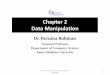 Chapter 2 Data Manipulation - James Madison University · Chapter 2 Data Manipulation Dr. Farzana Rahman Assistant Professor ... Machine Instruction Types •Data Transfer: copy data