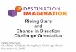 2015-2016 Rising Stars and Change in direction … Stars and Change in Direction Challenge Orientation Peter Shepherd DI Affiliate ... makemegenius.com/science-videos/grade_2/what-are-landforms-for-kids
