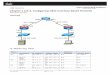 Chapter 4 Lab A – Configuring CBAC and Zone-Based ...kotfid/secvoice10/labs/Security_Chp4_Lab... · Web viewCCNA Security Chapter 4 Lab A, Configuring CBAC and Zone-Based Firewalls