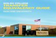 WALSH COLLEGE TRANSFER EQUIVALENCY GUIDE · EQUIVALENCY GUIDE. TRANSFER PROGRAMS BAC PROGRAM CORE OU WALSH TITLE HOURS ... + ACC 201, ACC 202, ECN 201, and ECN 202 must be …