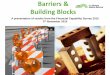 Barriers & Building Blocks - Amazon Web Services · Barriers & Building Blocks ... Do skills knowledge and attitudes matter? Budgeting (or keeping track?) Effect of income ... •
