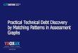 Practical Technical Debt Discovery by Matching Patterns in ... · • Diseconomy of scale: how team of 2-3 evaluates x100K LOC within 2-4 weeks • Flexible, repeatable, automated,