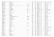Supplementary Table 1. List of E. coli metabolites ... · List of E. coli metabolites identified in the literature. ... Galacturonic acid degradation III D-Altronic acid C00817 ―