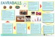 Samuel Marsden Favraballs - royalsociety.org.nz · (Dopamine, Serotonin, Oxytocin, Oestrogen and Progesterone). This sparked the idea of making and marketing our ... Microsoft Word