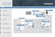 Flare Operations - Vectorvectorcag.com/pdf/Vector Flare Product Offering.pdf · Flare Operations PI TI LG LT LG LSH LAH PI AT AI FT LG LC LV FRC PI PI FV FT XCV B TU ANALYZER 