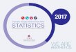 Cosmetic Surgery National Data Bank STATISTICS · The Authoritative Source for Current U.S. Statistics on Cosmetic Surgery 2017 Cosmetic Surgery National Data Bank STATISTICS The