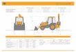 BACKHOE LOADER | 3CX ECO · BACKHOE LOADER | 3CX ECO The JCB Transmissions are designed and built specifically for JCB Backhoe Loaders. ... The operator may use the Autoshift in manual