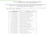 (OFFICE OF THE REGISTRAR) - Campus Portal Nigeria UNIVERSITY OF MAIDUGURI (OFFICE OF THE REGISTRAR) SECOND LIST OF ADMITTED CANDIDATES FOR 2014/2015 SESSION UNIFIED TERTIARY MATRICULATION