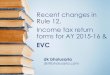 Recent changes in Rule 12, Income tax return forms for AY ... · Rule 12, Income tax return forms for AY 2015-16 & EVC ... 2 Any Mode Form 2 is a residual form for non- ... Approved