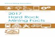 2017 Hard Rock Mining Facts - azmining.comazmining.com/uploads/AZ Mining Facts final June2017.pdf · Economic Impact in Arizona $4.29 Billion Total economic impact of hard rock mining