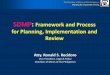 SDMP: Framework and Process for Planning, … Framework and Process for Planning, Implementation and Review Atty. Ronald S. Recidoro ... Chapter X of RA 7942 is on the Development