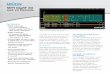 LeCroy MIPI DigRF 3G and v4 Decode Datasheet Most Intuitive Decode MIPI DigRF decodes use color-coded overlays on various sections of the protocol for an easy-to-understand visual
