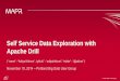 Self Service Data Exploration with Apache Drill - Meetupfiles.meetup.com/10136492/apache-drill-portland-meetup.pdf · Self Service Data Exploration with Apache Drill ... Apache Drill