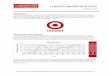 TGT Intrinsic Value - We Study Billionaires · Intrinsic Value Assessment of TARGET CORPORATION (TGT) AUGUST 19, 2017 This assessment was conducted from the tools provided in Preston