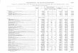 1880 Census: Volume 2. Report on the Manufactures of the ... · statistics of manufactures. table v.-selected statistics of manufactures, by counties, etc.: 1880. new mexico territory