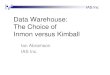 Data Warehouse: The Choice of Inmon versus Kimball · Data Warehouse: The Choice of Inmon versus Kimball ... Kimball publishes “The Data Warehouse Toolkit ... The Kimball Data Lifecycle