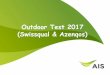 Outdoor Test 2017 (Swissqual  Azenqos)thais.  (Task) 1 2 NQG_Coverage 3G4G-Coverage NQG_Voice ... Swissqual Azenqos AIS AIS DTAC DTAC TRUE-H TRUE-H Voice_3G_A Dial