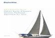 Smooth sailing ahead? Deloitte Survey of Insurers ... · Smooth sailing ahead? Deloitte Survey of Insurers: Insurance Prudential Supervision Act 2010. ... This included a cross-section