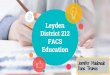 Leyden District 212 FACS Education - ncpn.info Genius Hour Practicum Experiences Mimics student teaching requirement in Illinois (edTPA) 1 hour per week dedicated to this year long