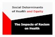The Impacts of Racism on Health care and tertiary prevention Safety net programs and secondary prevention Addressing the Primary prevention social determinants of health ... Addressing