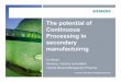 5 The potential of Continuous Processing in secondary ... Processing in secondary manufactuirng Ivo Backx ... Coating Delay Delay Delay ... PAT Basics – Holistic Approach
