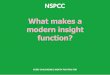 What makes a modern insight function? - Home | Institute ...insightsig.org/.../11/What-makes-a-modern-Insight-Team-Bob-Franci… · Evolution of Insight Paper reports Quick counts