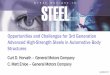 Opportunities and Challenges for 3rd Generation Advanced .../media/Files/Autosteel/Great Designs in Steel... · Opportunities and Challenges for 3rd Generation Advanced High-Strength