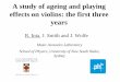 A study of ageing and playing effects on violins: the ...raata/Conference_files/Inta_IsAViolinLikeWine.pdfeffects on violins: the first three years ... Make a New Guitar Sound Like