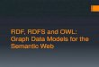 RDF: A Graph Data Model for the Semantic Webdb.ucsd.edu/cse190/slides/RDF-data-model-and-storage.pdf · RDF, RDFS and OWL: Graph Data Models for the Semantic Web