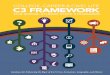 COLLEGE, CAREER & CIVIC LIFE C3 FRAMEWORK · ... and Civic Life (C3) Framework for Social Studies State Standards: ... document to refer to the Common Core State Standards for English
