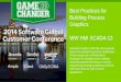 Best Practices for Building Process Graphics WW …iom.invensys.com/EN/SoftwareGCC14Presentations/Wonderware/WW HMI...Best Practices for Building Process Graphics ... Configuration