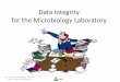 Data Integrity for the Microbiology Laboratory · Data Integrity for the Microbiology Laboratory IVT Micro Week ... – Records in readable form, ... – Only those individuals responsible