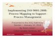 Imppglementing ISO 9001:2008: Process Mapping to …€¦ ·  · 2010-12-13Imppglementing ISO 9001:2008: Process Mapping to Support Process ManagementProcess Management Presented