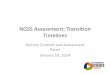 NGSS Assessment: Transition Timelines · 2013‐2014 2014‐2015 2015 ... Field test summative ... DCAS Field test SPRING 2015—Also Building 