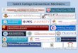 IUCEE College Consor-um Members - WordPress.com Tal-Miraj, Dist-Sangli, Pin-416304, Maharashtra, India P.D.A. COLLEGE OF ENGINEERING Rashtreeya Sikshana Samithi Trust R.V.College of