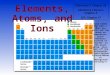 [PPT]Atoms, Elements, and Ions - The Chemistry Geek's … Ch 4... · Web viewThe Periodic Table Dmitri Mendeleev (1834 - 1907) Glenn Seaborg (1912-1999 ) Discovered 8 new elements