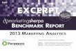 Stop reporting. Start improving. - MarketingSherpa · Stop reporting. Start improving. ... Digital's big promise has always been that you could know more ... But using that information
