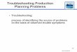 Troubleshooting Production Planning Problems - … Production Planning Problems • Troubleshooting: process of identifying the source of problems ... Release 6B Operations Tools Manual