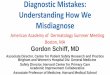 Diagnostic Mistakes: Understanding How We Misdiagnose S012... · Diagnostic Mistakes: Understanding How We Misdiagnose American Academy of Dermatology Summer Meeting Boston ... Improvement