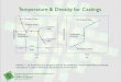 Freezing begins ends Temperature & Density for Castings B · Manufacturing Processes for Engineering Materials, ... Temperature & Density for Castings ... Manufacturing Processes