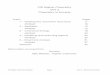 CfE Higher Chemistry Unit 3 Chemistry In Society · CfE Higher Chemistry Unit 3 Chemistry In Society Topic Page 1 – Getting the most from reactants 2 ... booklet is: The higher