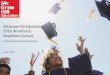 McGraw-Hill Educaon 2016 Workforce Readiness Survey · This report presents ﬁndings from the McGraw-Hill Educaon 2016 Workforce Readiness Survey. The primary goal of the survey