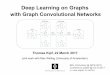 Deep Learning on Graphs - DeepLoria site · DeepLoria …deeploria.gforge.inria.fr/thomasTalk.pdfDeep Learning on Graph-Structured Data Thomas Kipf The success story of deep learning